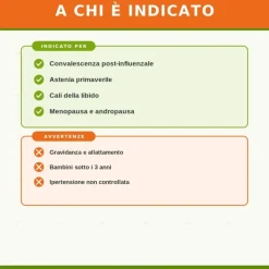 Sygnum Quercia Gemmoderivato per Stanchezza Fisica e Cali di Libido 100ml