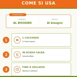 Sygnum Sciroppo Balsamico per il Benessere di Naso e Gola 200ml