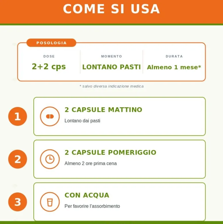 Sygnum Wukaseng per Memoria e Concentrazione 80 Capsule