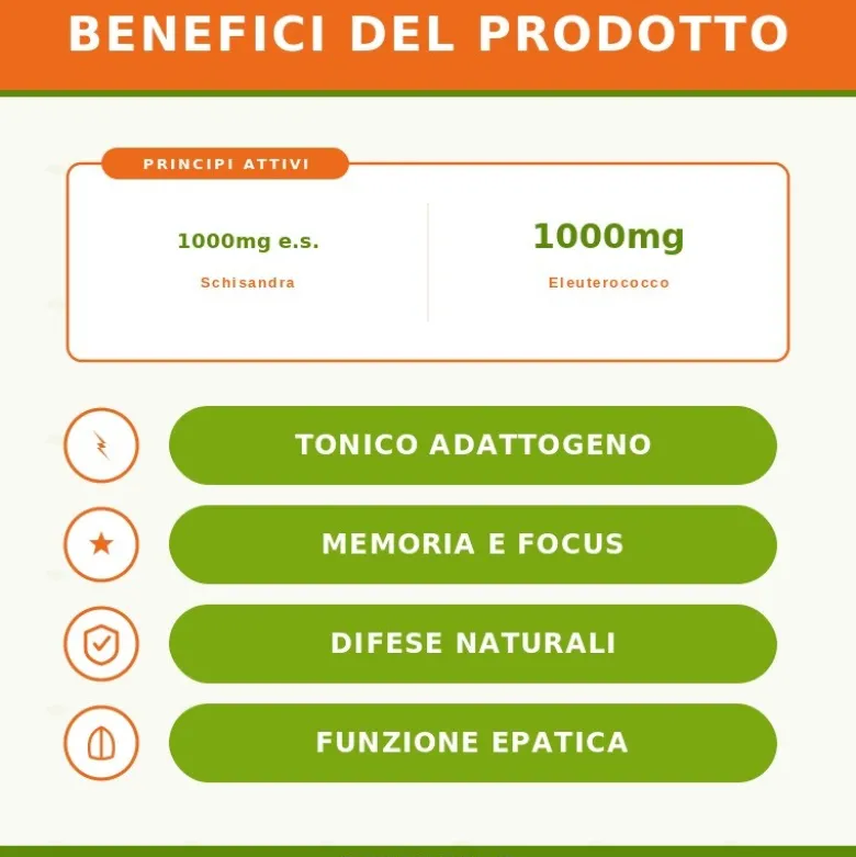 Sygnum Wukaseng per Memoria e Concentrazione 80 Capsule