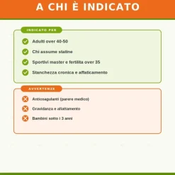 Zreen Coenzima Q10 Integratore per la Biodisponibilità Mitocondriale 120 Capsule