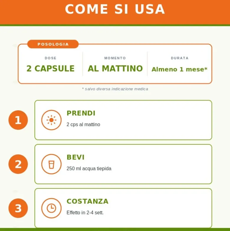 Zreen Natugena Adapto 4Plus Integratore per Stress e Fatica 60 Capsule