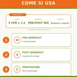 Zreen Natugena 8 Amino Integratore per la Massa Muscolare 150 Compresse