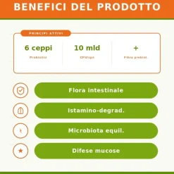 Zreen Natugena Bacta Mix Integratore per Flora Intestinale 90 Capsule