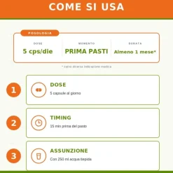 Zreen Natugena Glutation Boost Integratore Detossificazione e Antinvecchiamento 150 Capsule
