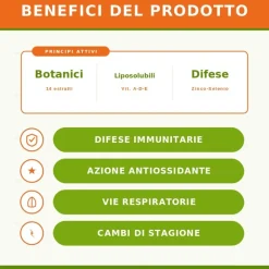 Zreen Natugena Immun Boost Integratore per Difese Immunitarie 90 Capsule