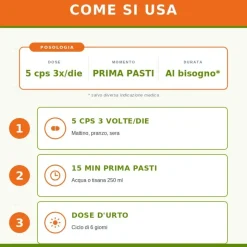 Zreen Natugena Immun Boost Integratore per Difese Immunitarie 90 Capsule