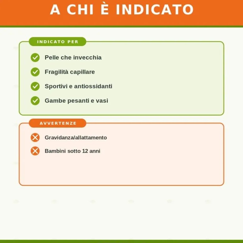 Zreen Natugena OPC Pro Integratore con Collagene 90 Capsule