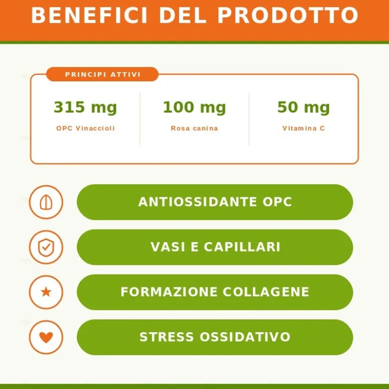 Zreen Natugena OPC Pro Integratore con Collagene 90 Capsule