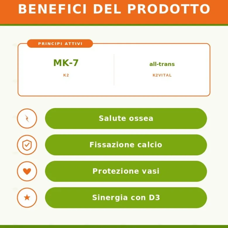 Zreen Natugena Vitamina K2 Integratore per Ossa 20 ml