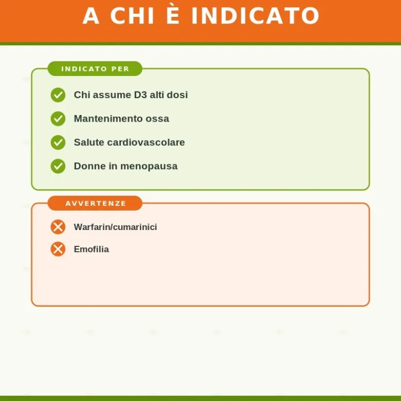 Zreen Natugena Vitamina K2 Integratore per Ossa 20 ml